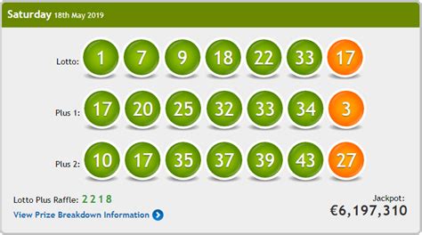 lottery score|irish lotto results today.